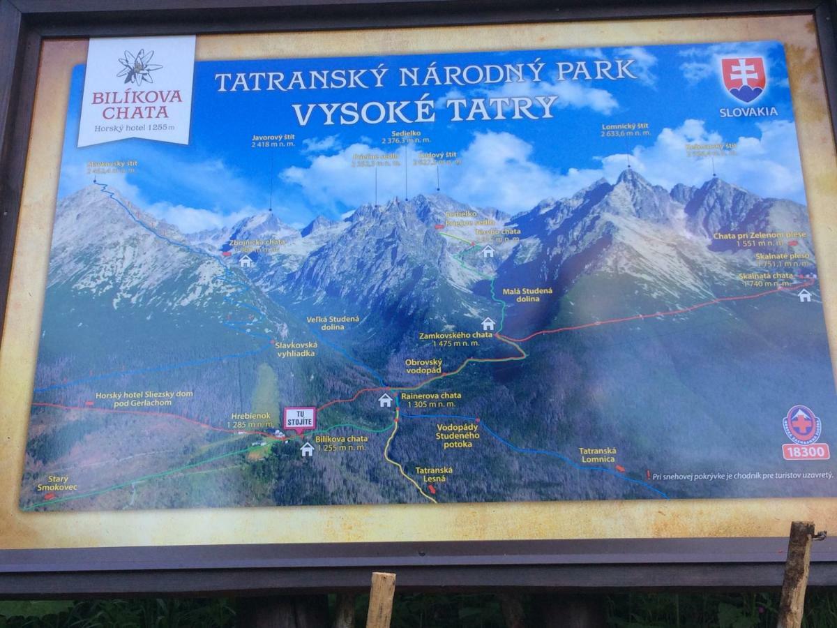 Villa Rocky View Stará Lesná Zewnętrze zdjęcie